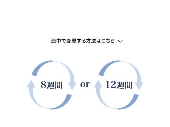 ジェニフィック定期お届け便｜ランコム（LANCÔME）公式オンラインショップ