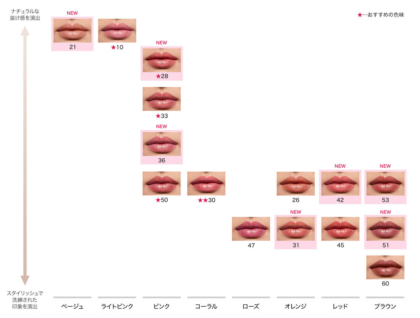 シェードマップ