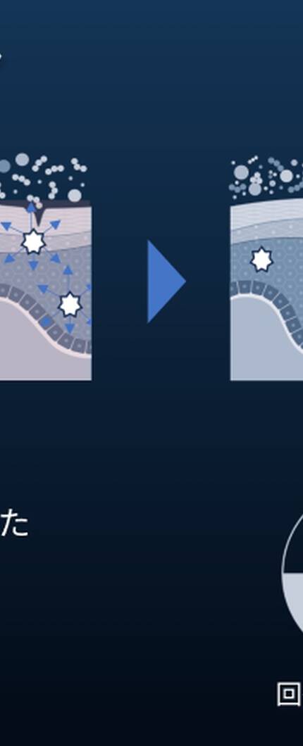 βグルカンとは?