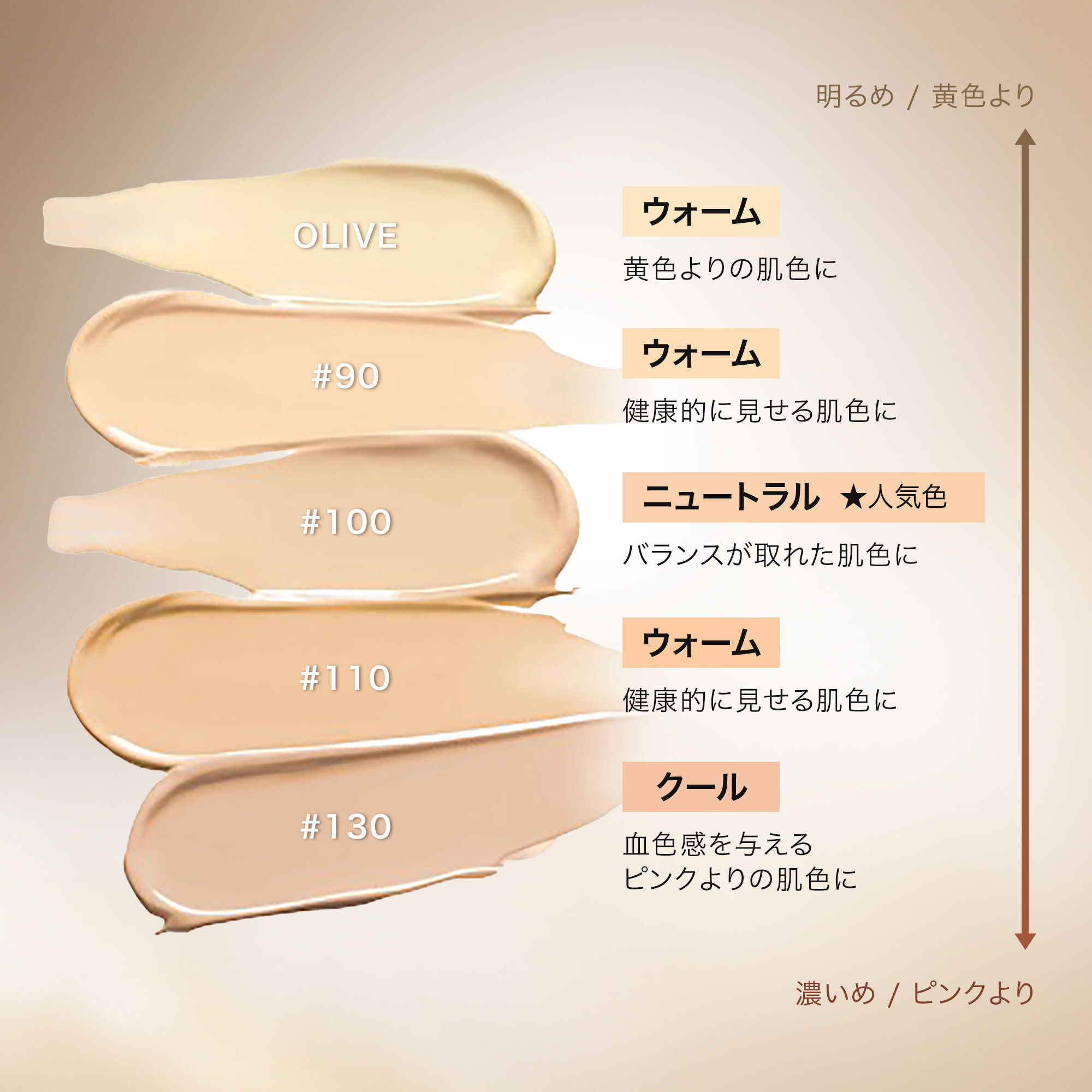 アプソリュ ザ フルイドファンデーション