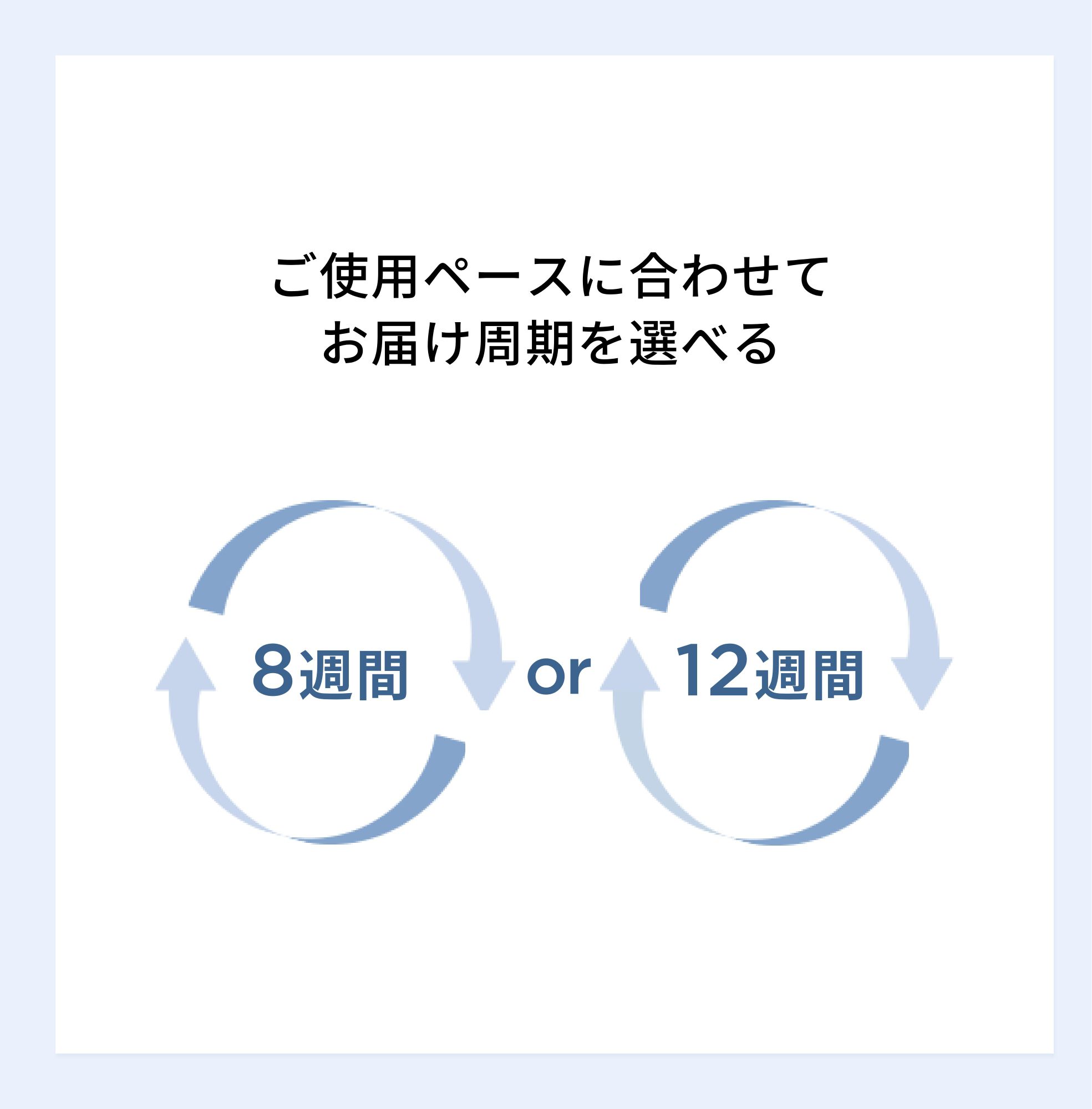 ジェニフィック アルティメ セラム 定期お届け便