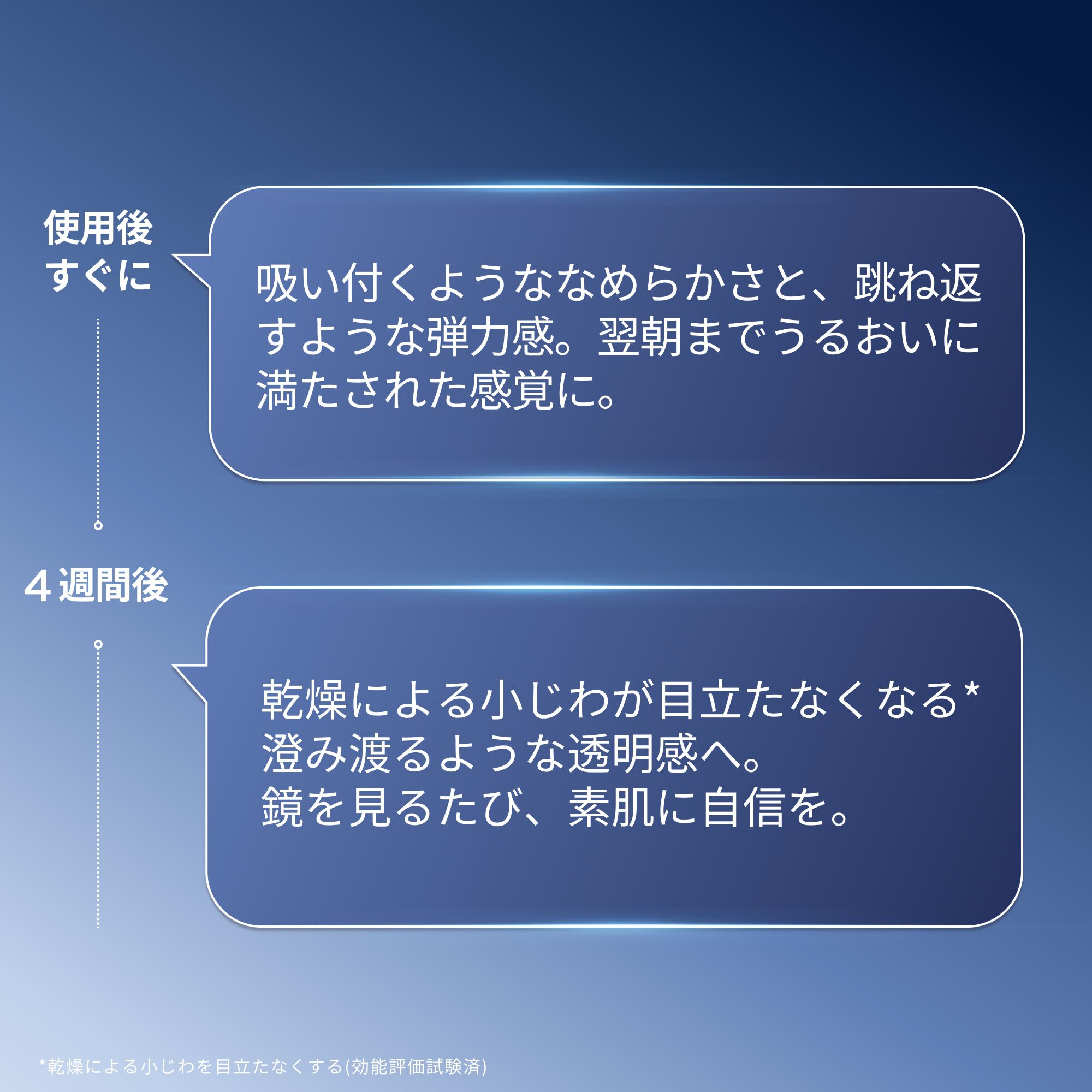 ジェニフィック トライアル キット
