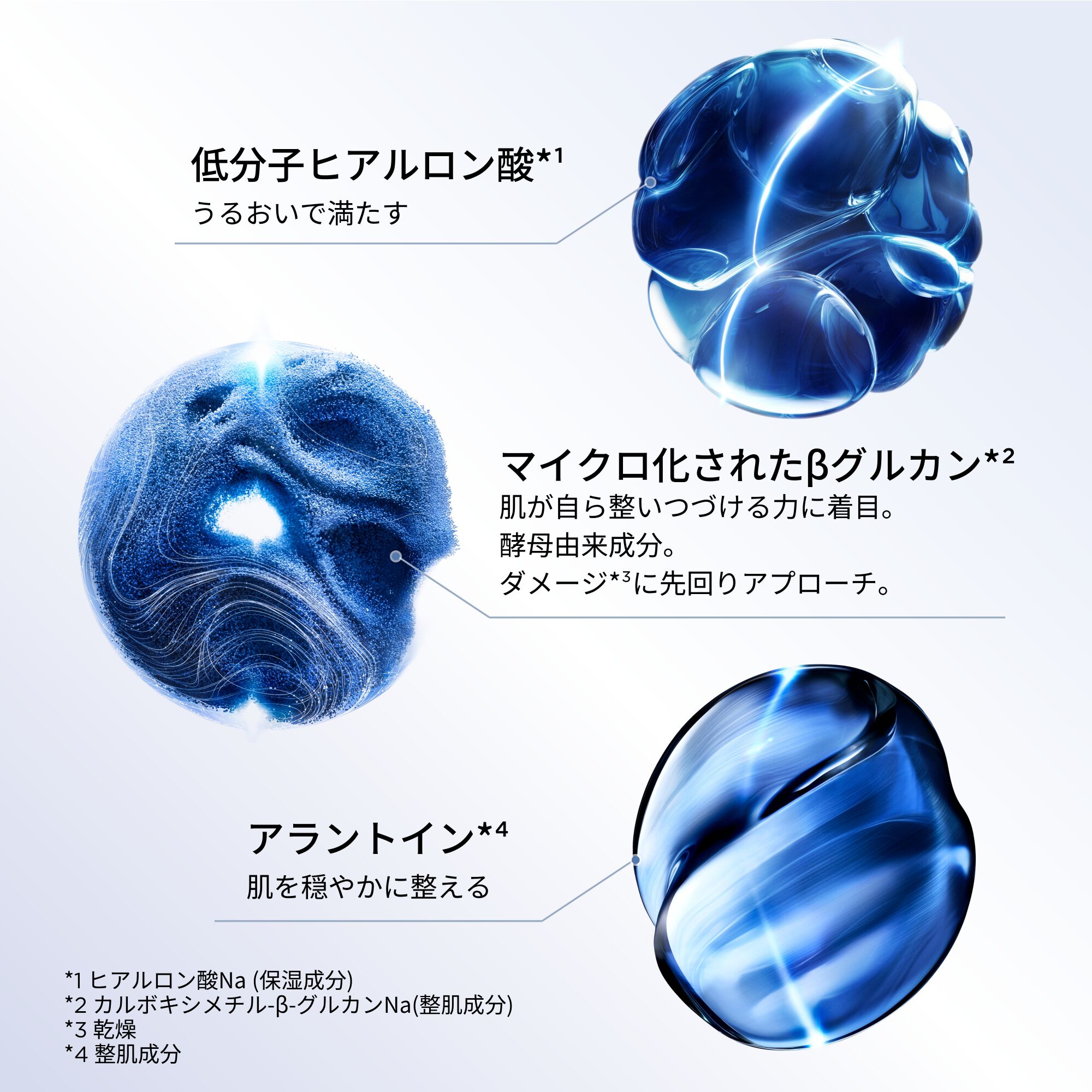 ジェニフィック ターゲティング ショット​