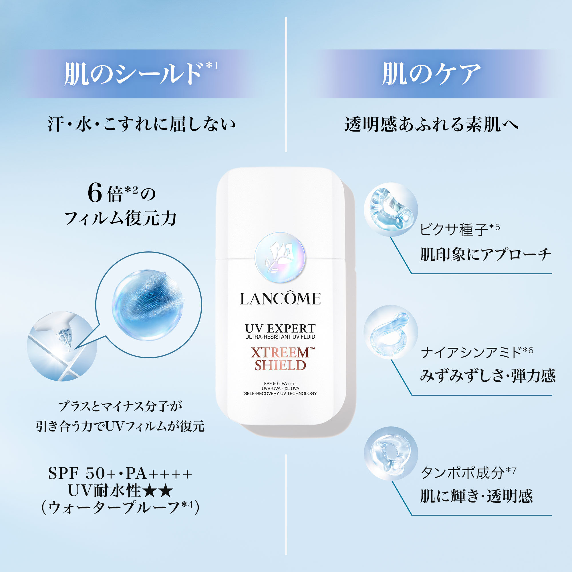 UV エクスペール エクストリーム シールド