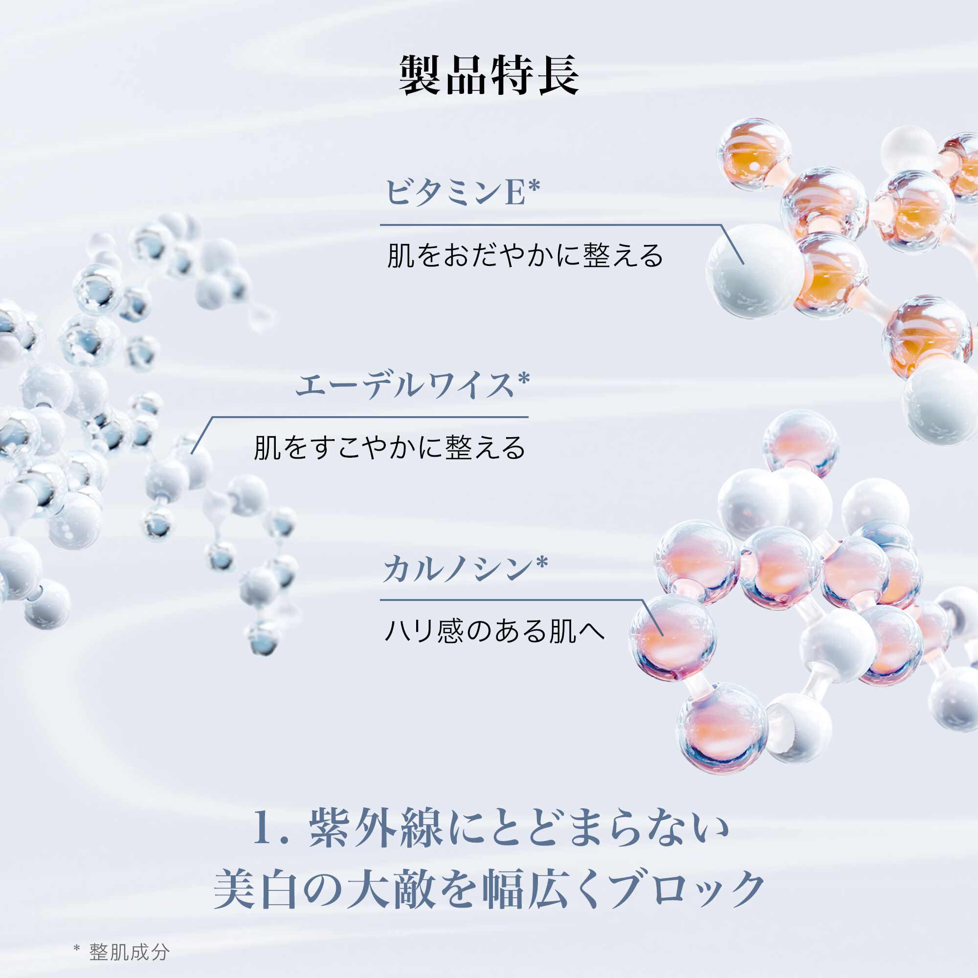 ベースメイク キット 2412