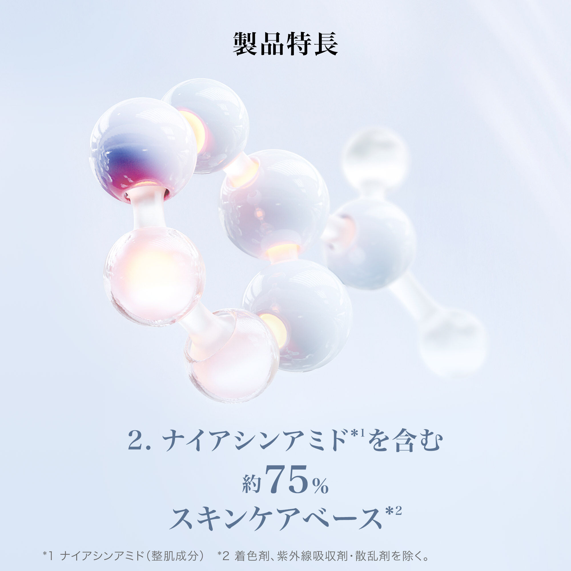 ベースメイク キット 2412