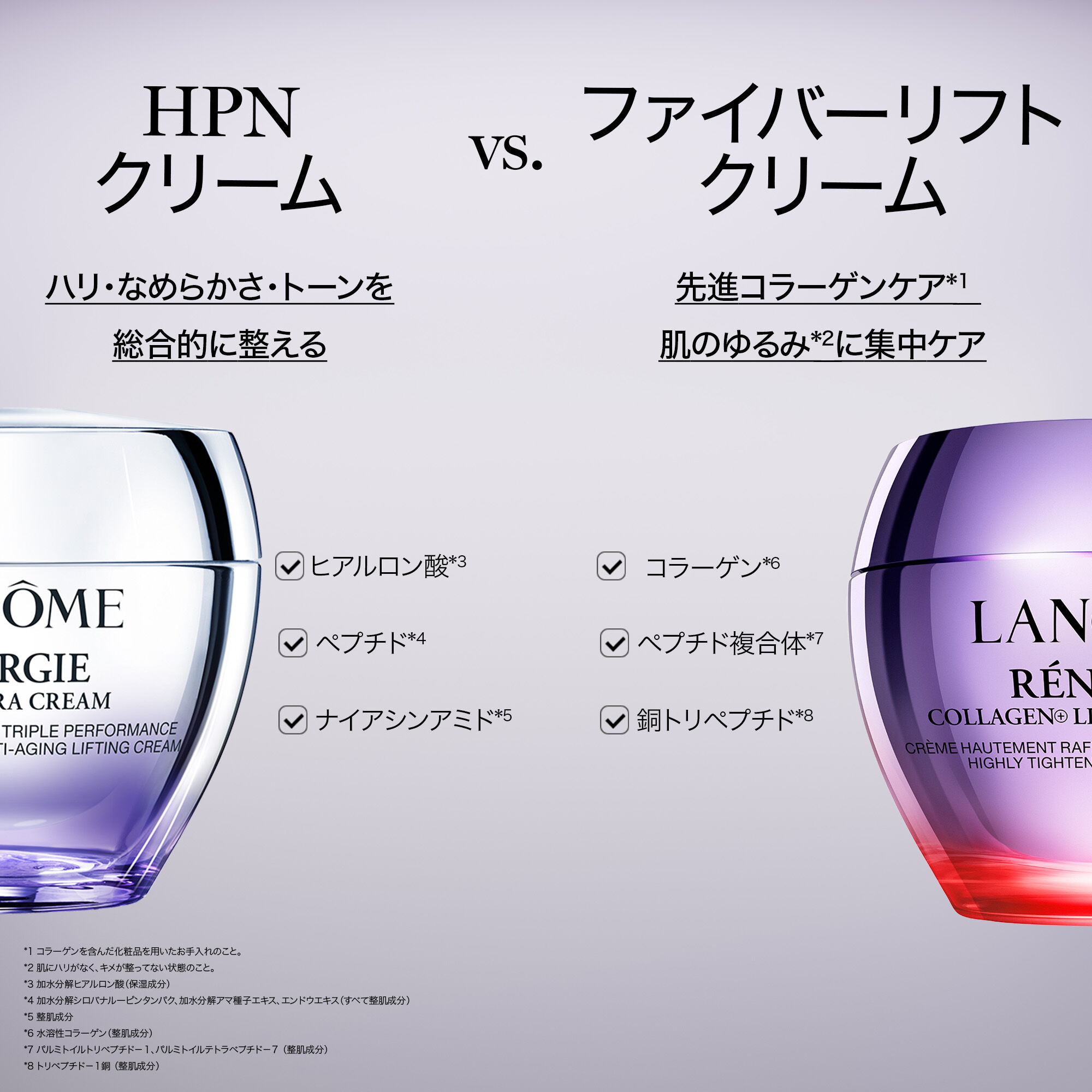 レネルジー ファイバーリフト クリーム