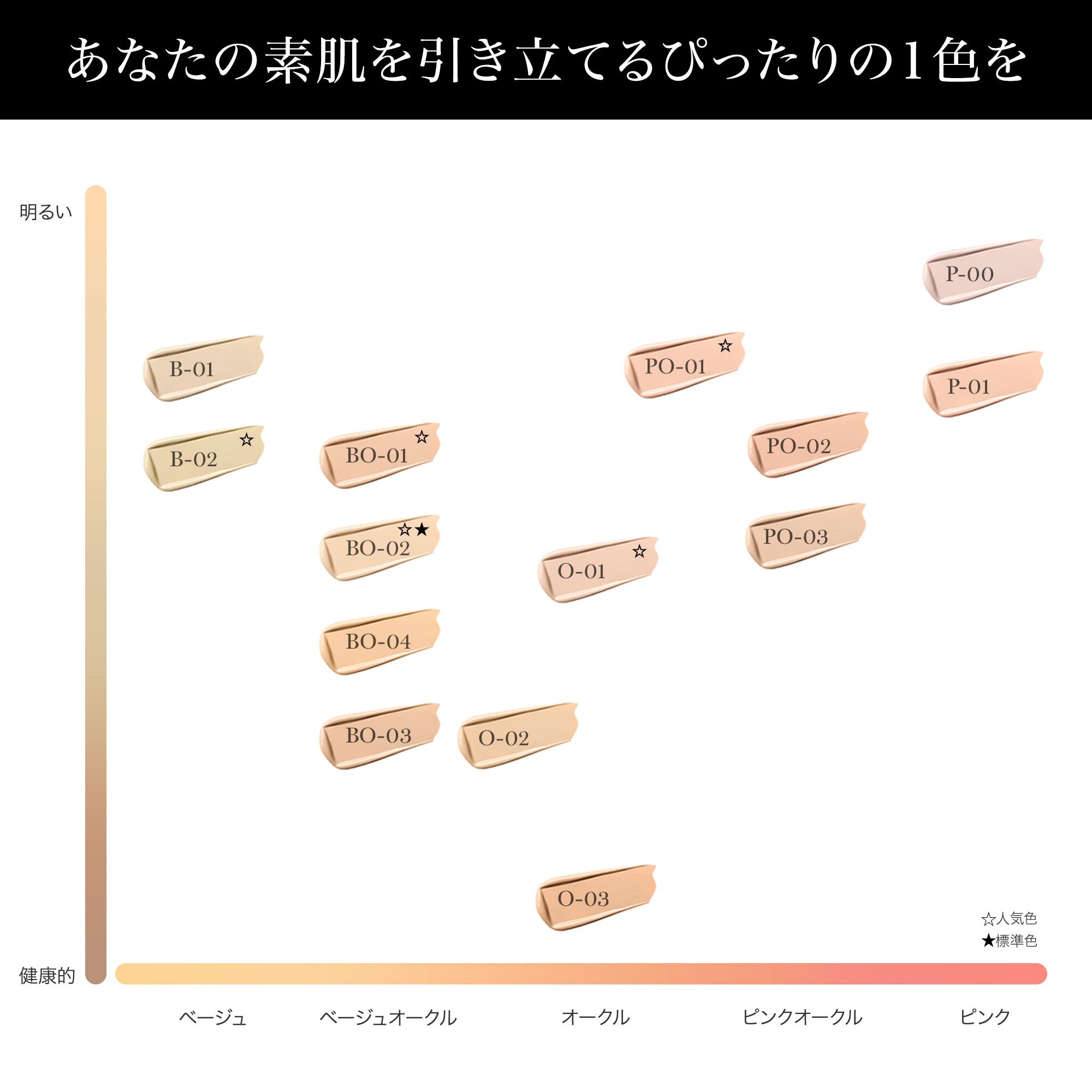 タンイドル ウルトラ ウェア リキッド N