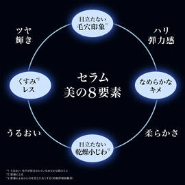 ジェニフィック アルティメ セラム