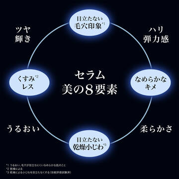 ジェニフィック アルティメ セラム