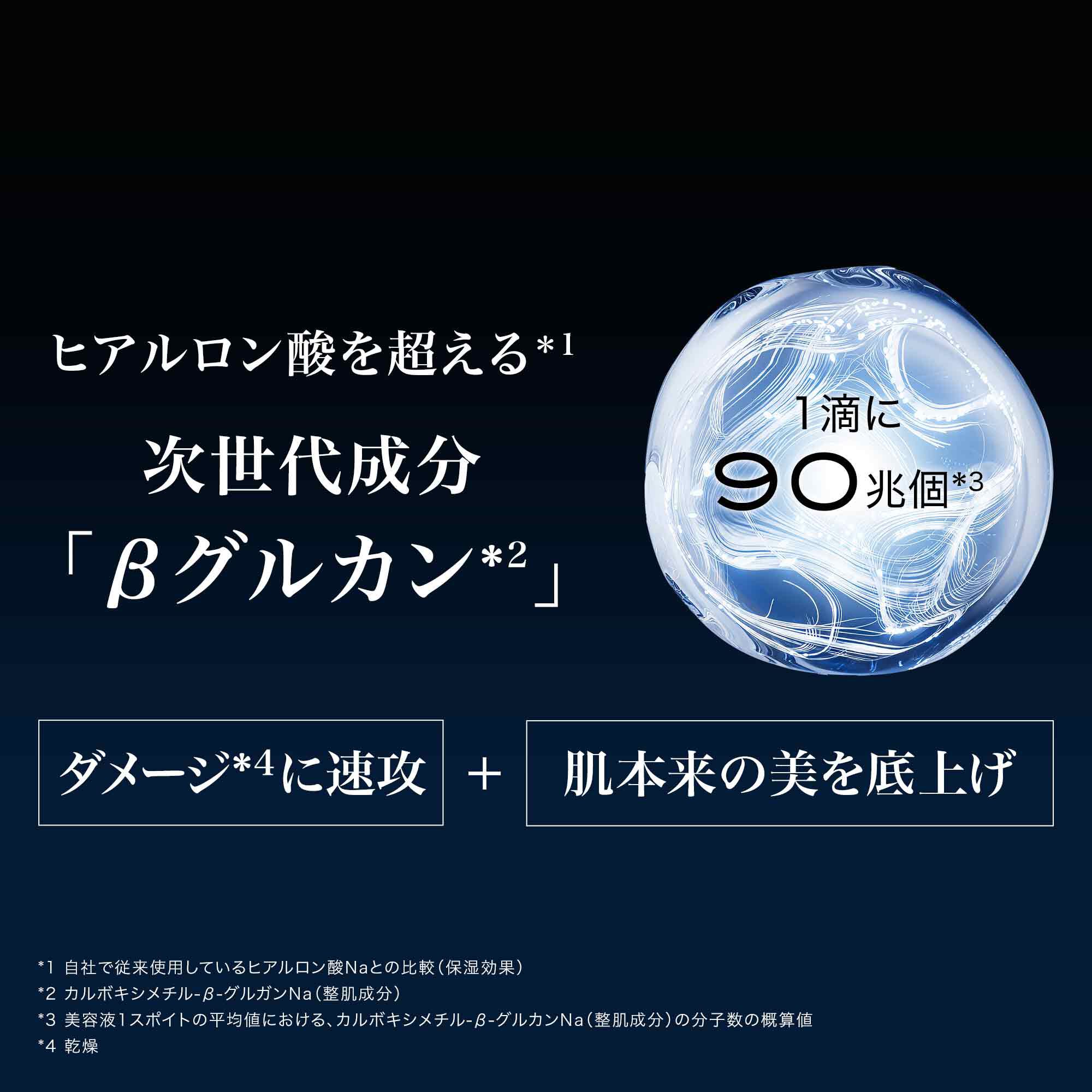 ジェニフィック スキンケア キット 2505