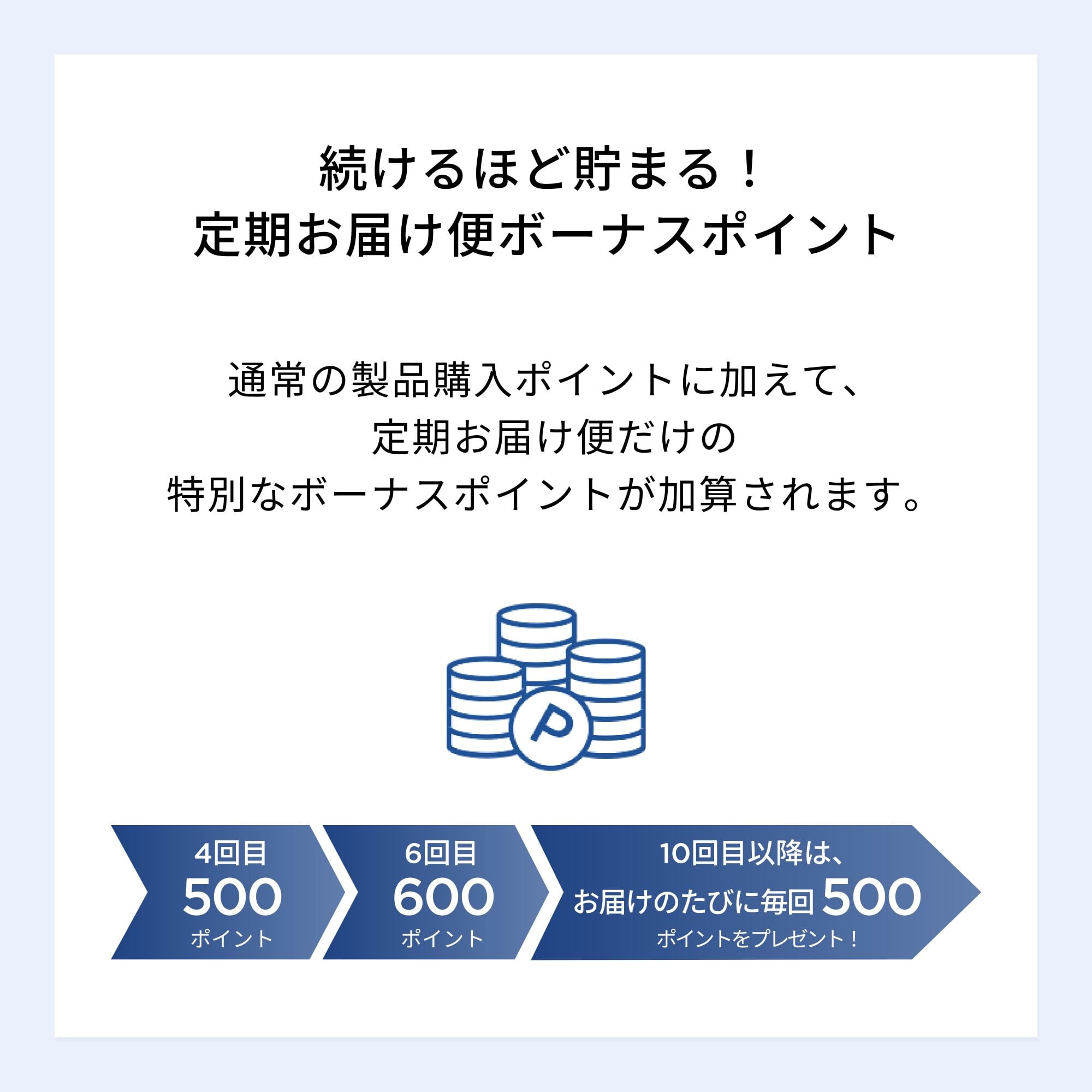 ジェニフィック アルティメ セラム 定期お届け便