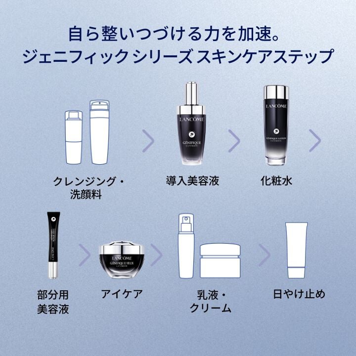 ジェニフィック アルティメ エッセンス ローション