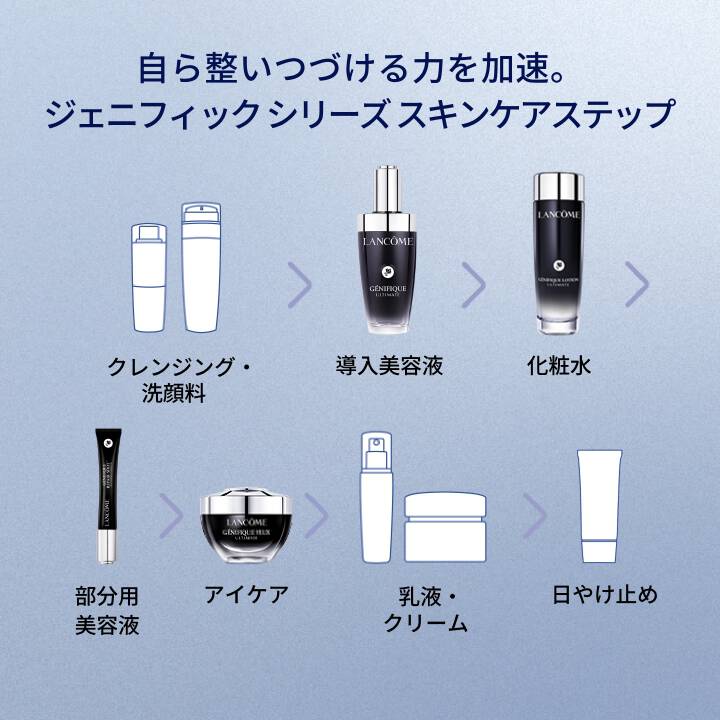 ジェニフィック トライアル キット|美容液|ランコム公式オンラインショップ
